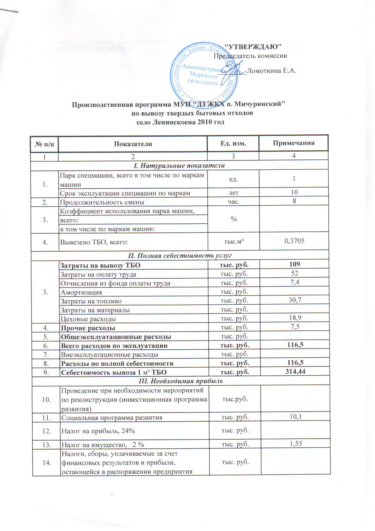 Коммерческое предложение на вывоз мусора образец